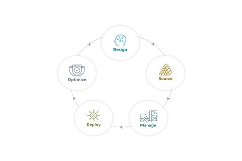 infographic_pic